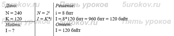 В лыжной гонке участвуют 240 спортсменов