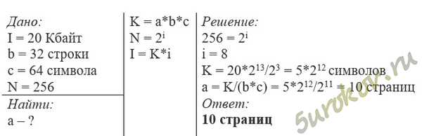 Реферат учащегося по информатике имеет объём 20 Кбайт