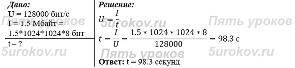 Пропускная способность некоторого канала связи равна 128000 бит/с