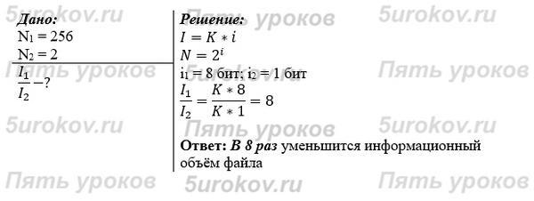 Растровое изображение было сохранено в файле как 256-цветный рисунок