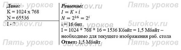 После изменения свойств рабочего стола монитор приобрёл разрешение