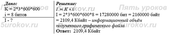 Сканируется цветное несжатое изображение размером 2x3 дюйма