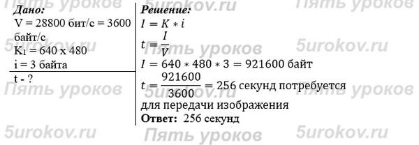 Средняя скорость передачи данных по некоторому каналу связи равна