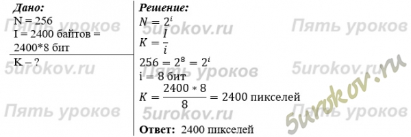 Несжатый растровый рисунок из 256 цветов имеет информационный объём