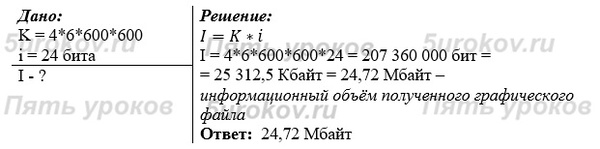 Сканируется цветное несжатое изображение размером 10 х 15 см2