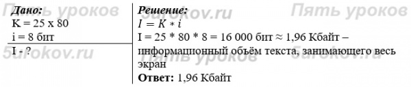 В текстовом режиме экран монитора компьютера обычно разбивается на 25