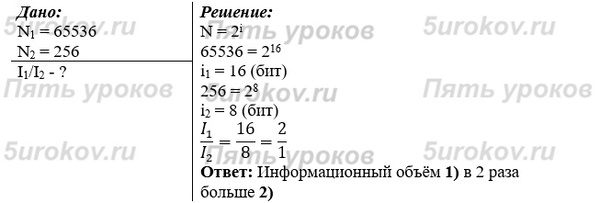 Аналоговый звуковой сигнал был дискретизирован двумя способами