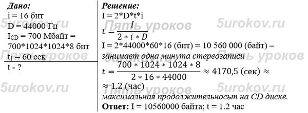 Вычислите, сколько байтов занимает на CD одна минута